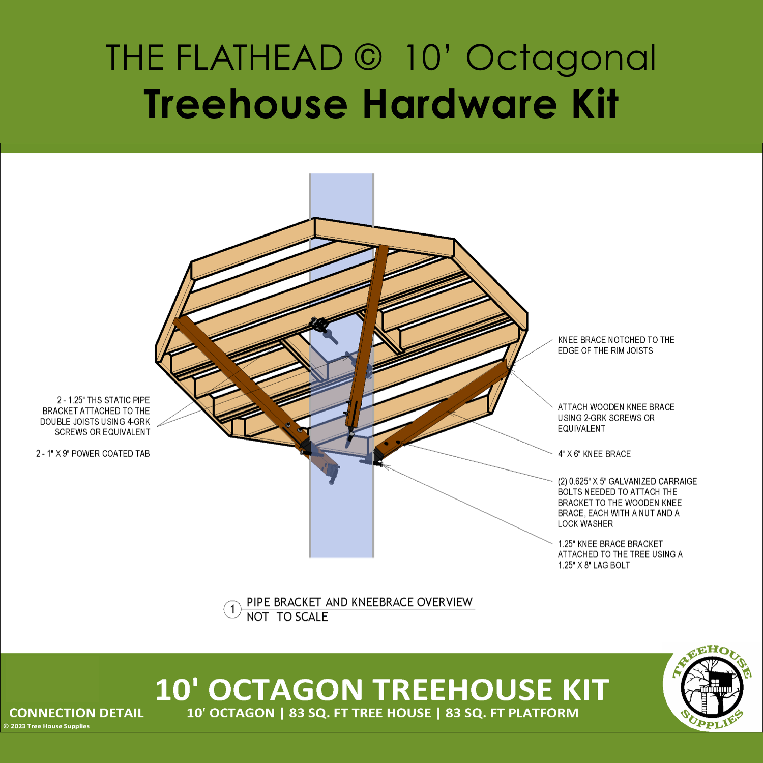 THE FLATHEAD: 10' Octagon Treehouse Hardware Kit