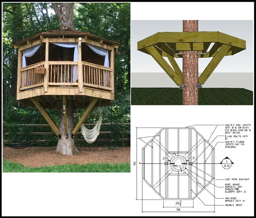 Know Where Youll Grow: Planning Your Treehouse Build Treehouse Supplies