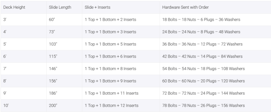 SCOOP SLIDE INSERTS - RESIDENTIAL