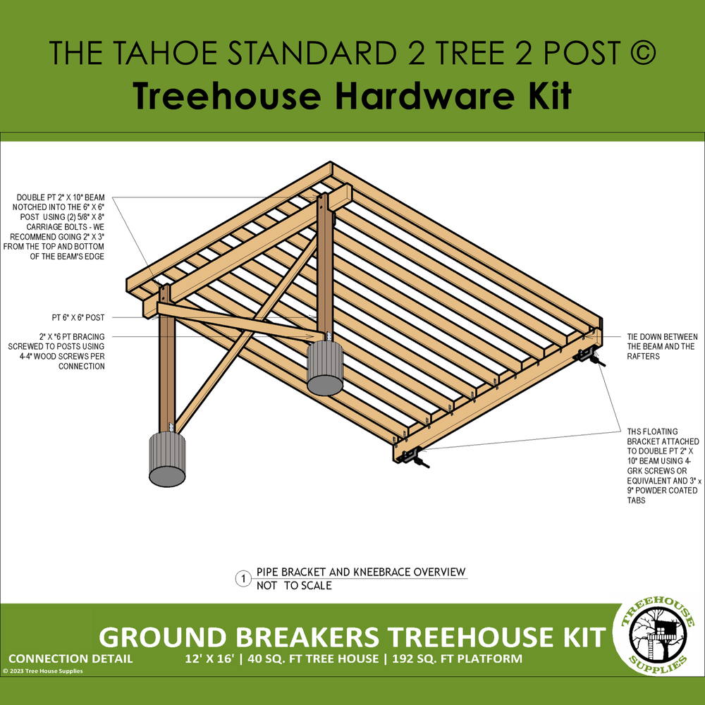 GROUND BREAKERS © 2 Tree 2 Post Treehouse Hardware Kits – Treehouse ...