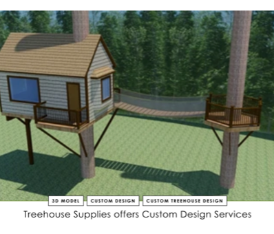 Resources – Treehouse Supplies