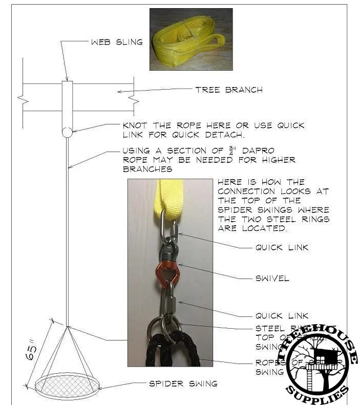 SPIDER SWING MOUNTING KIT - Treehouse Supplies