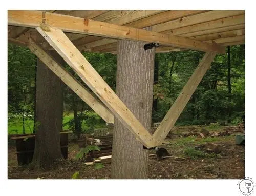 Tri-Beam Kit